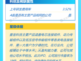 打新早报|又一家宁德时代供应商上市，值得申购吗？|界面新闻 · 证券