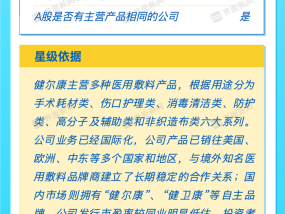 打新早报｜今日两家新股申购，健尔康、港迪技术均值得关注|界面新闻 · 证券