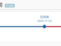 IPO雷达｜天广实北交所IPO获受理：曾闯关科创板失利，连年亏损采用第四套标准|界面新闻 · 证券