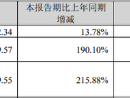 洲明科技三季度增收难增利，明年营收如何突破100亿元关口？|界面新闻 · 证券