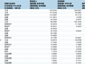 化债概念板块再度大涨，华闻集团、中锐股份等涨停，机构看好四条主线|界面新闻 · 证券